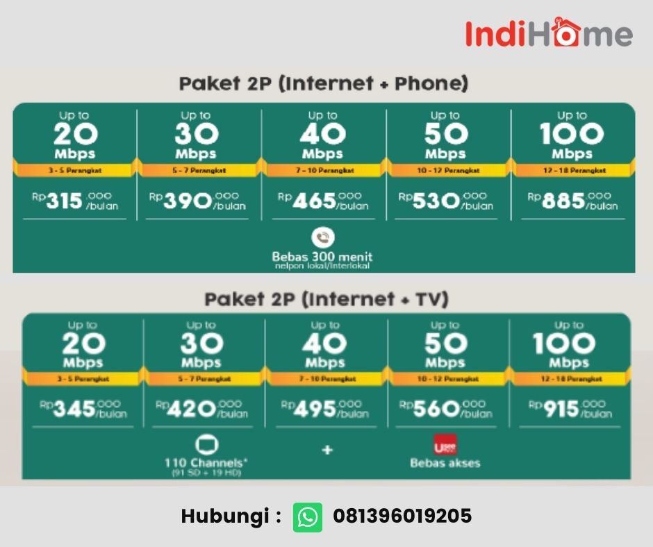 Pasang WiFi IndiHome di Medan Amplas
