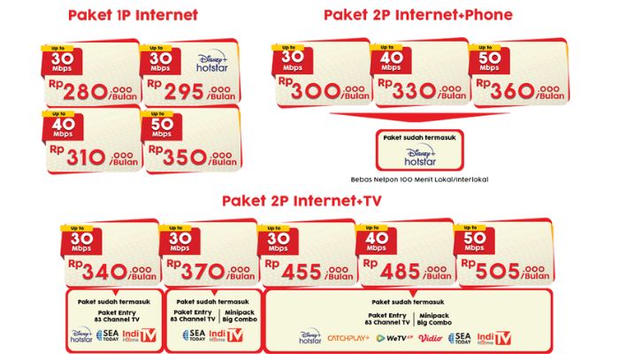 Pasang IndiHome Binjai